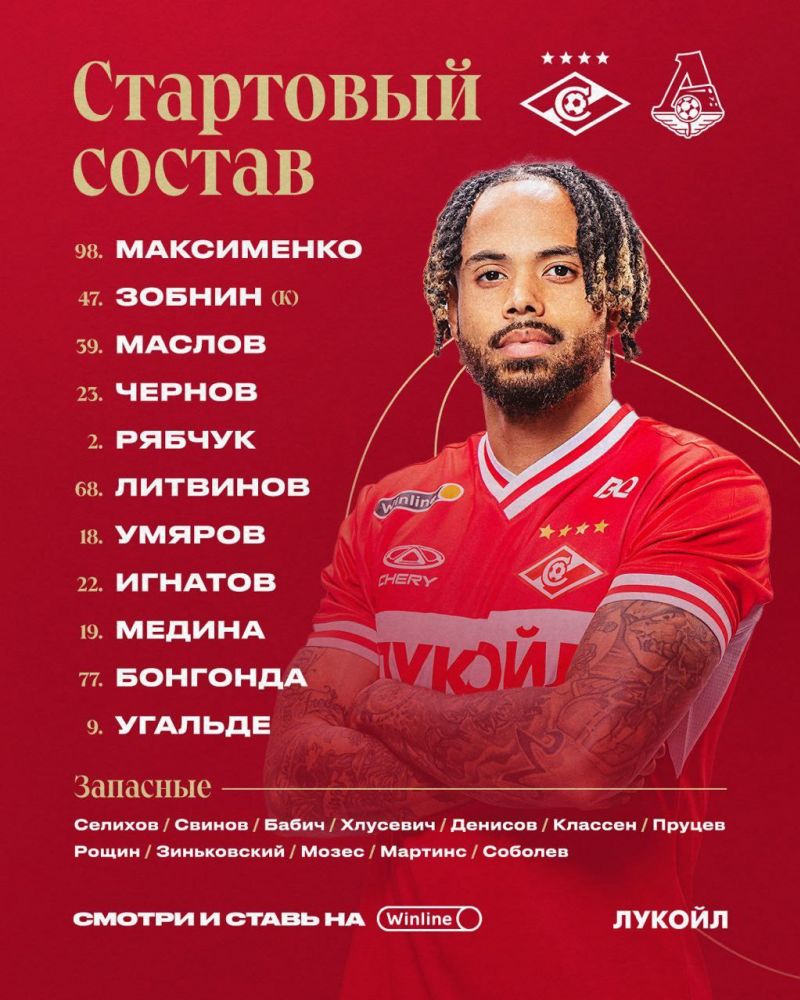 Спартак и Локомотив объявили составы на московское дерби