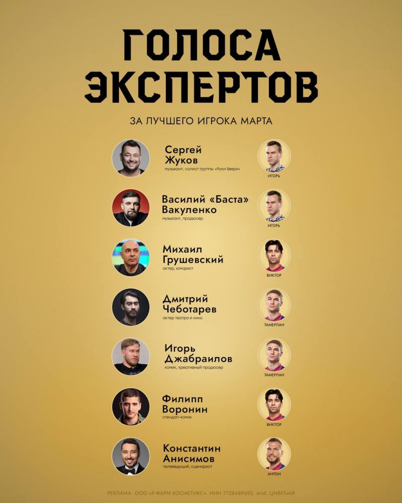 Акинфеев назван лучшим игроком ЦСКА в марте
