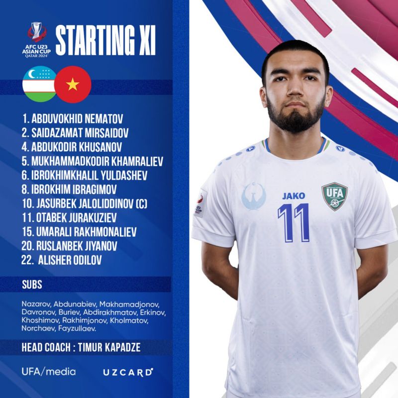 Файзуллаев не попал в стартовый состав сборной Узбекистана на матч с Вьетнамом