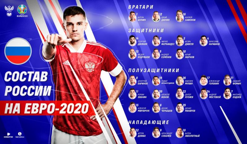 Объявлена окончательная заявка сборной России на Евро-2020