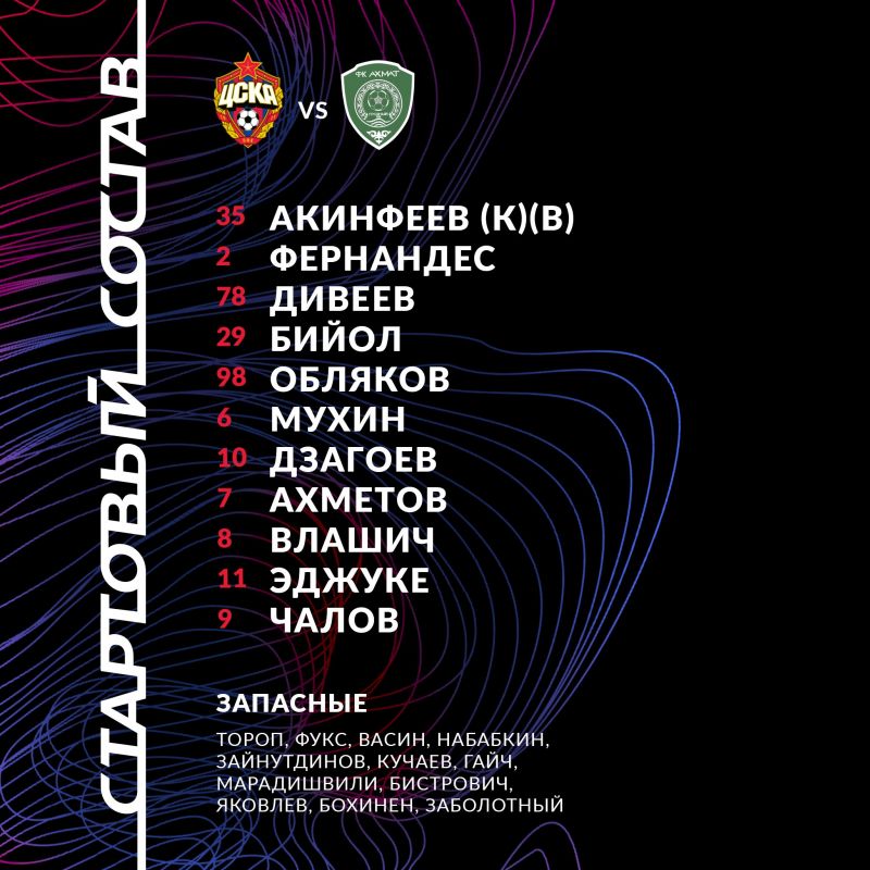 Дзагоев с первых минут сыграет за ЦСКА против Ахмата