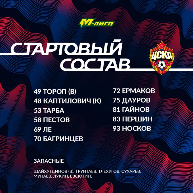 Стартовый состав ЦСКА-U19 на первый матч под руководством Ролана Гусева