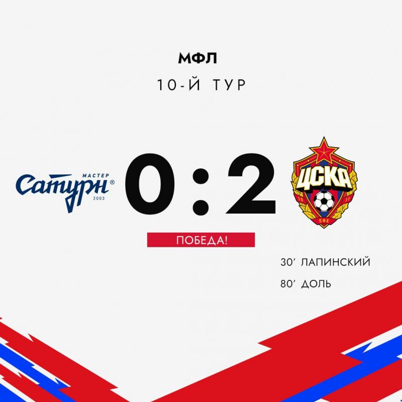 МФЛ. Мастер-Сатурн — ПФК ЦСКА – 0:2