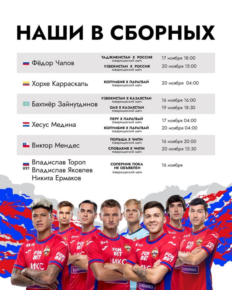 Список игроков ПФК ЦСКА, вызванных в сборные команды своих стран