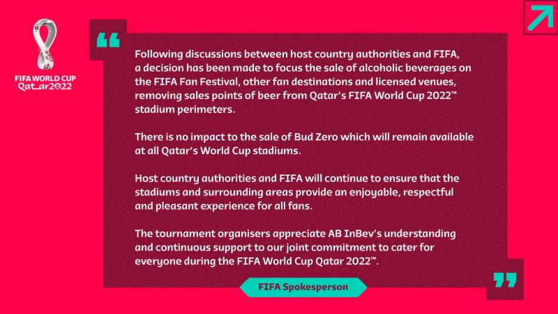 Официально: алкогольного пива на стадионах в Катаре во время ЧМ-2022 не будет