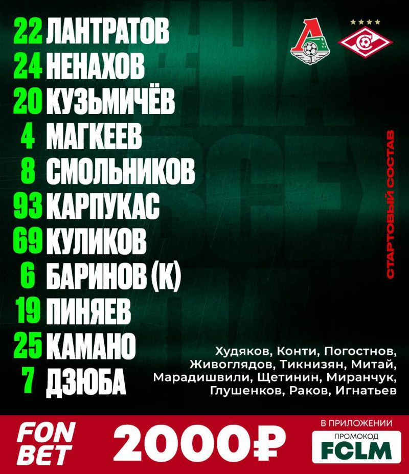 Дзюба и Пиняев сыграют с первых минут в матче Локомотив - Спартак