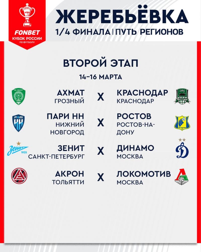 Зенит сыграет с Динамо в следующем этапе плей-офф Кубка России