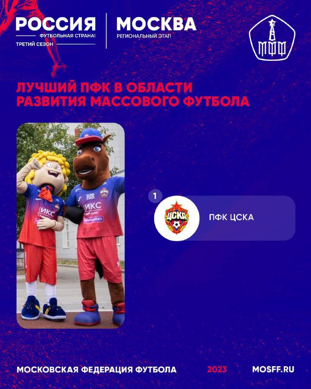 ЦСКА стал победителем регионального этапа конкурса «Россия – футбольная страна» 