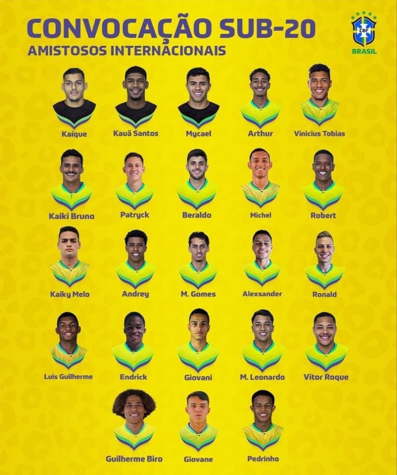 Защитник «Зенита» Ренан может пропустить матчи РПЛ из-за вызова в сборную Бразилии U20