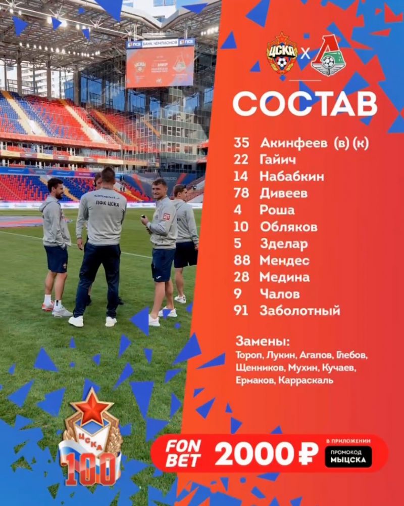 Состав ЦСКА на дерби с "Локомотивом"