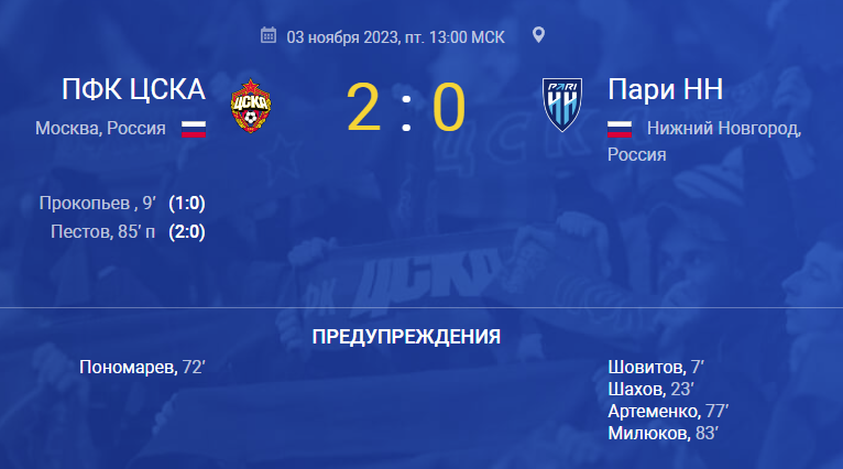 МФЛ. ПФК ЦСКА — Нижний Новгород – 2:0