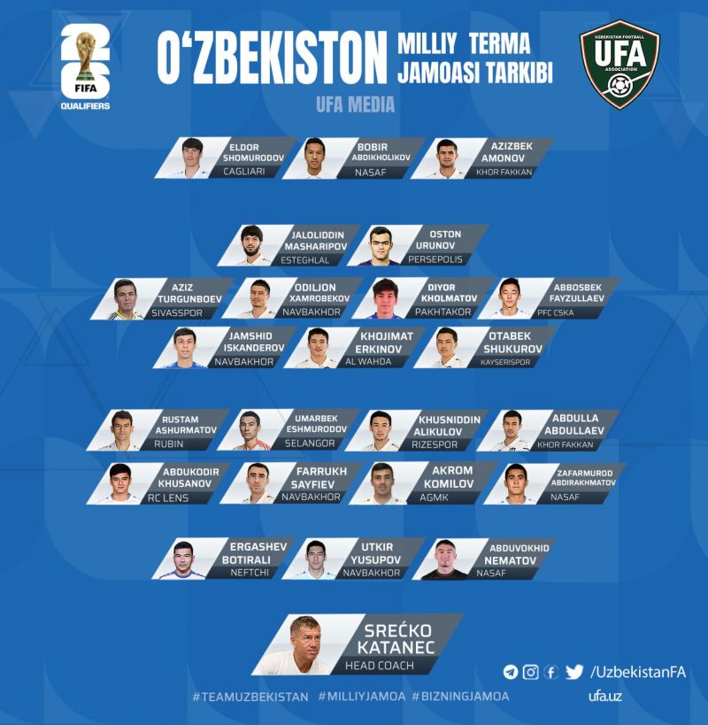 Файзуллаев и Ашурматов получили вызов в сборную Узбекистана
